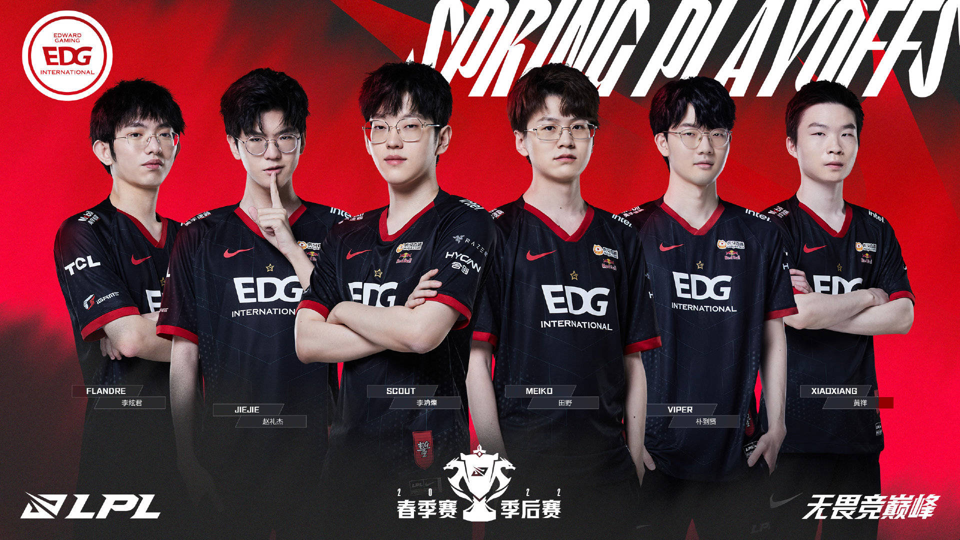 如何在多变 如何在多变