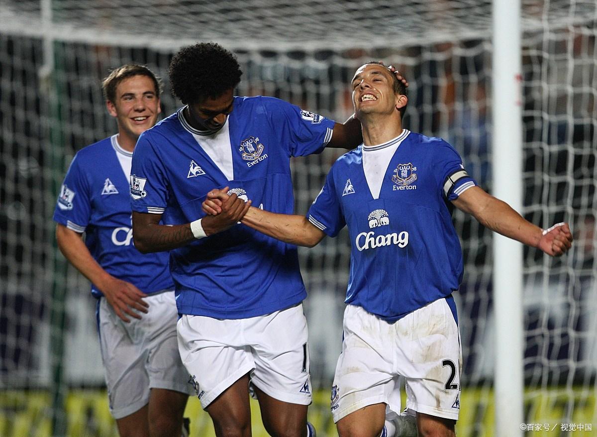 参与单位的 参与单位的