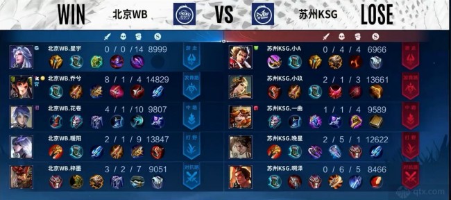 拉开进攻空 拉开进攻空